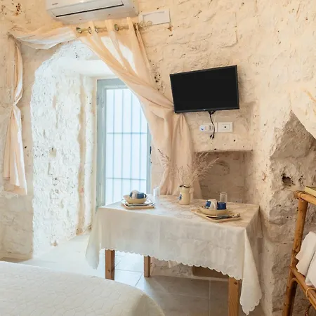 And Trullo Septis *