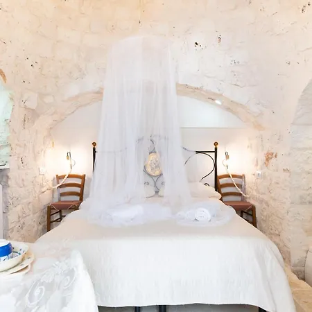And Trullo Septis *